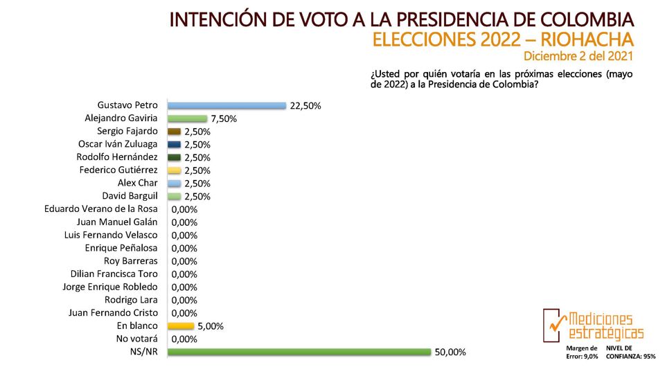 Pag 27 Pag 27