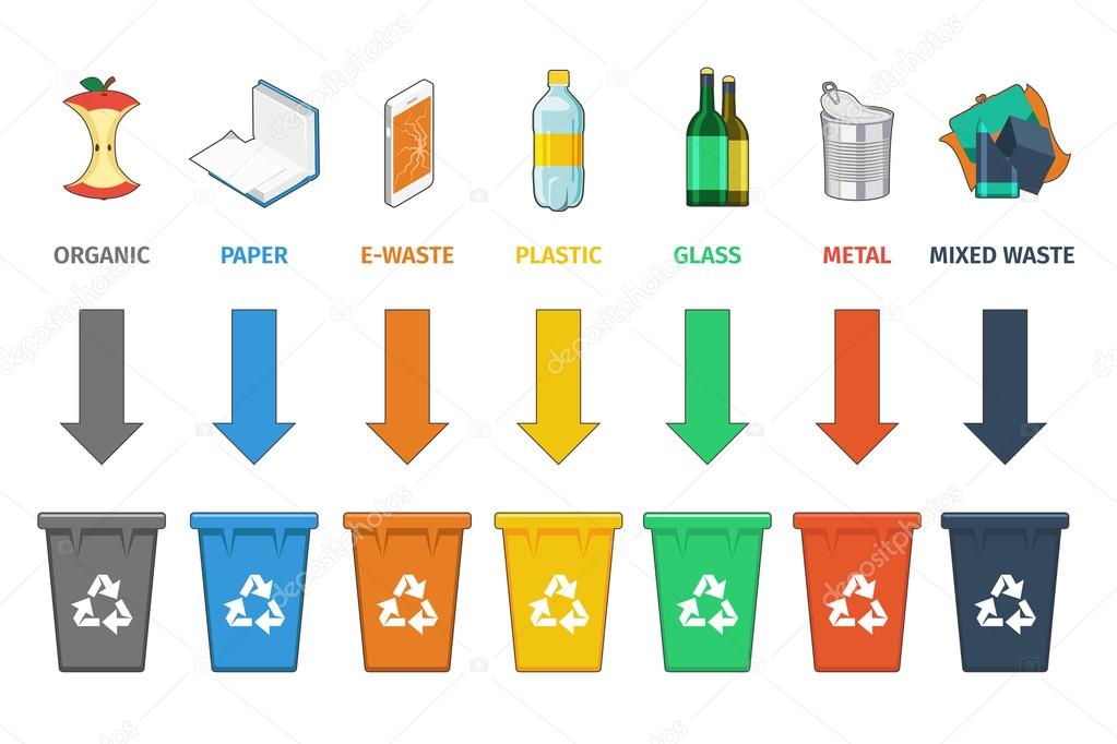 Colombia produce al año 11,6 millones de toneladas de basura de las que solo se reciclan el 17%, por lo que el Ministerio de Ambiente y Desarrollo Sostenible está tomando medidas para que en el futuro los hogares colombianos separen en la fuente sus residuos.